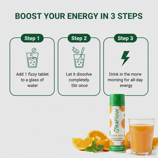Energy Boost 3 Steps