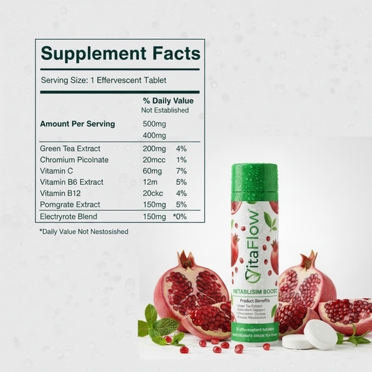 VitalFlow Ingredients Table