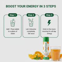 Energy Boost 3 Steps