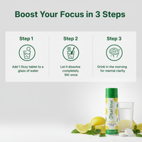 Focus Formula 3 Steps